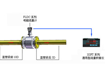 熱水熱量計量系統(tǒng)（電磁熱能表、電磁流量計）